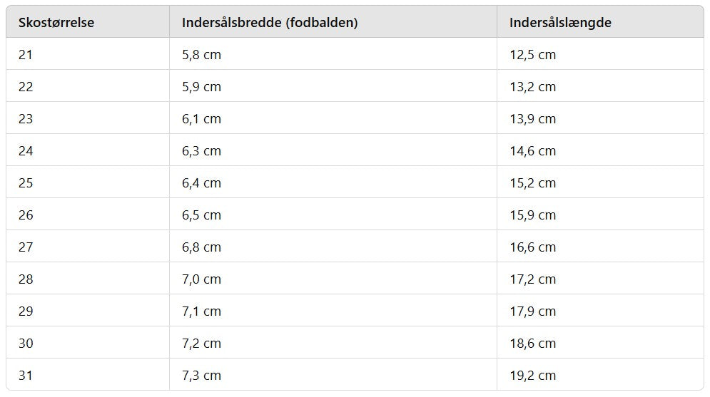 Lusti Lederschuhe für Kinder – Espanol